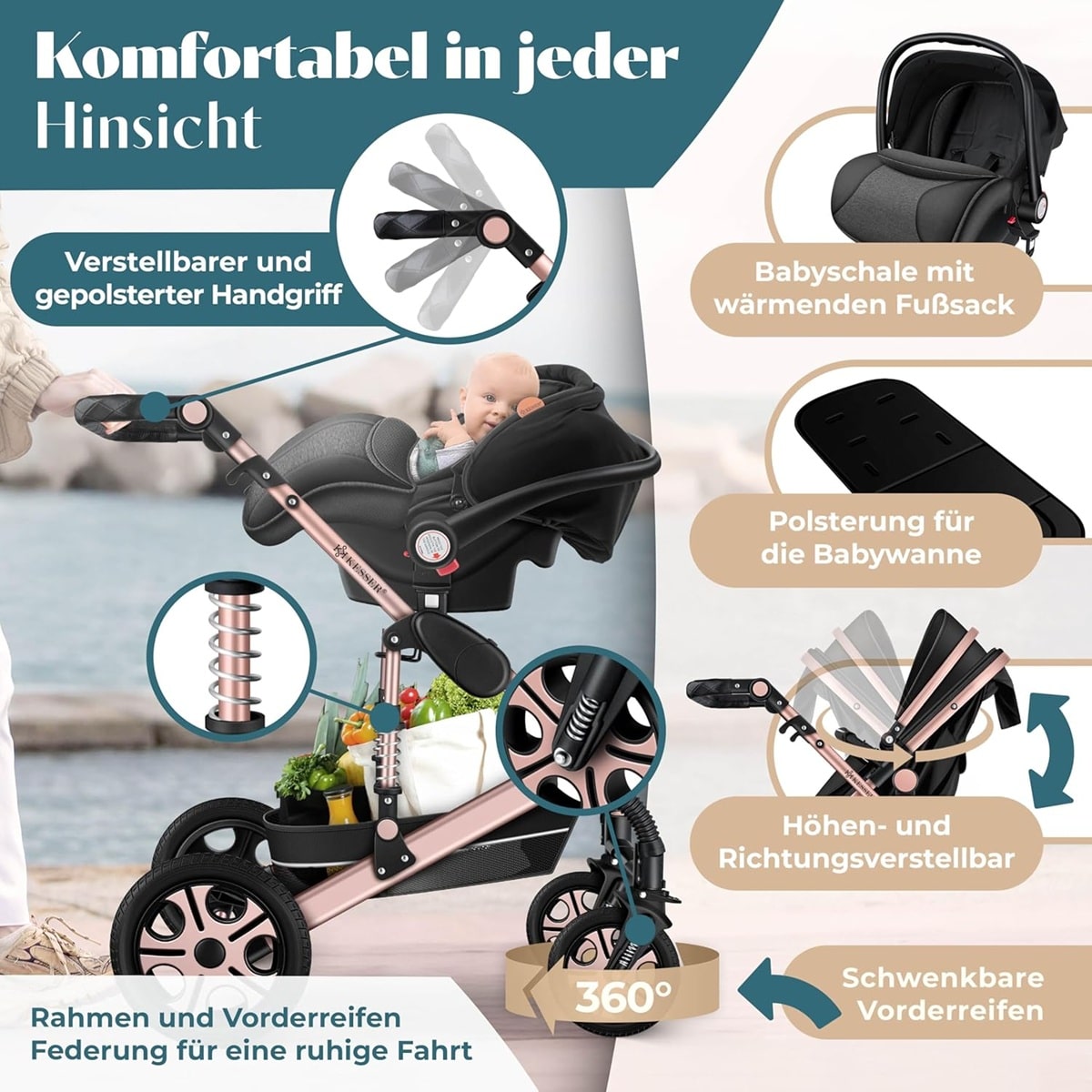 babyluzi Kombikinderwagen 4 in 1 Kinderwagen inkl. Babyschale, Babywanne &  Buggy Sportsitz & Auto-Babyschale, Wickeltasche Regenschutz Kindertisch mit  Voll-Gummireifen - CRAFTMAX