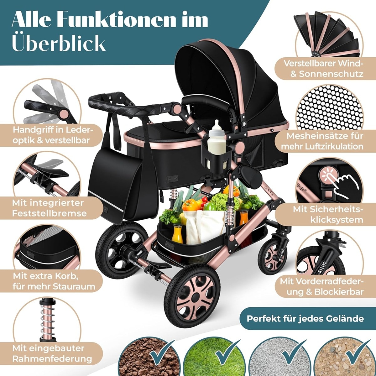 babyluzi Kombikinderwagen 4 in 1 Kinderwagen inkl. Babyschale, Babywanne &  Buggy Sportsitz & Auto-Babyschale, Wickeltasche Regenschutz Kindertisch mit  Voll-Gummireifen - CRAFTMAX