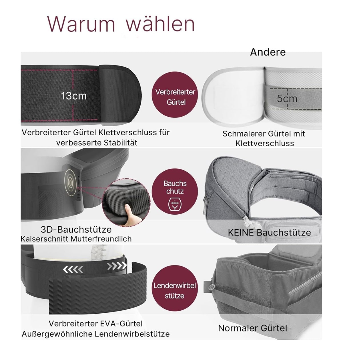 babyluzi® Hüftsitz-Babytrage für Neugeborene - Kleinkinder bis 20 kg, 3D-Bauchschutz & EVA-Massageplatte, verschiedene Taschen (7)